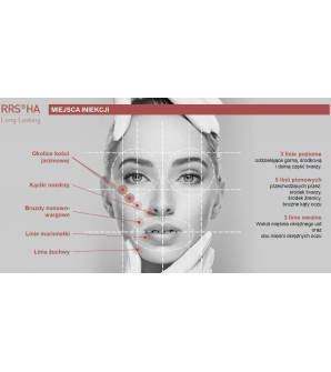 RRS® HA Long Lasting 3ml