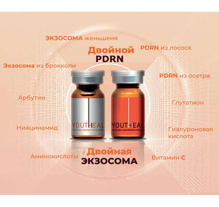 ЭКЗОСОМЫ YOUTHHEAL SKIN BOOSTER EXOPRIME